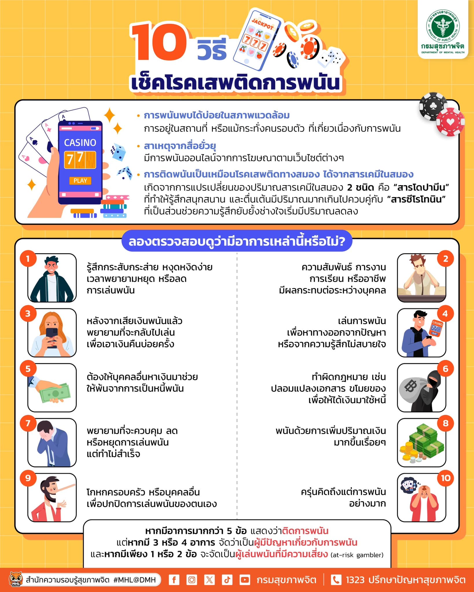 10 วิธีเช็คโรคเสพติดการพนัน