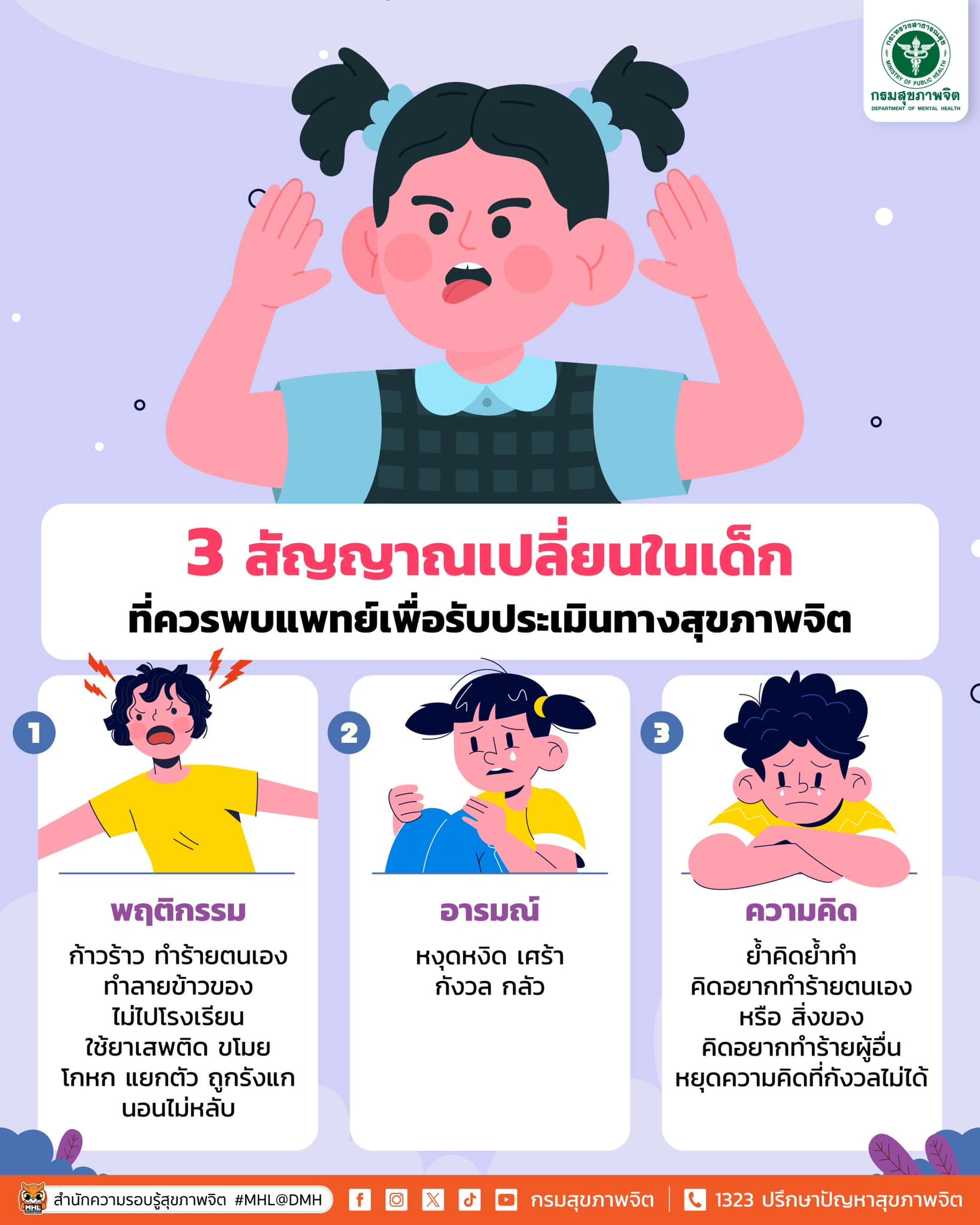 3 สัญญาณเปลี่ยนในเด็กที่ควรพบแพทย์เพื่อรับประเมินสุขภาพจิต