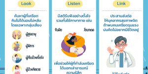 3ส เยียวยาใจ ผู้ประสบภัยน้ำท่วม