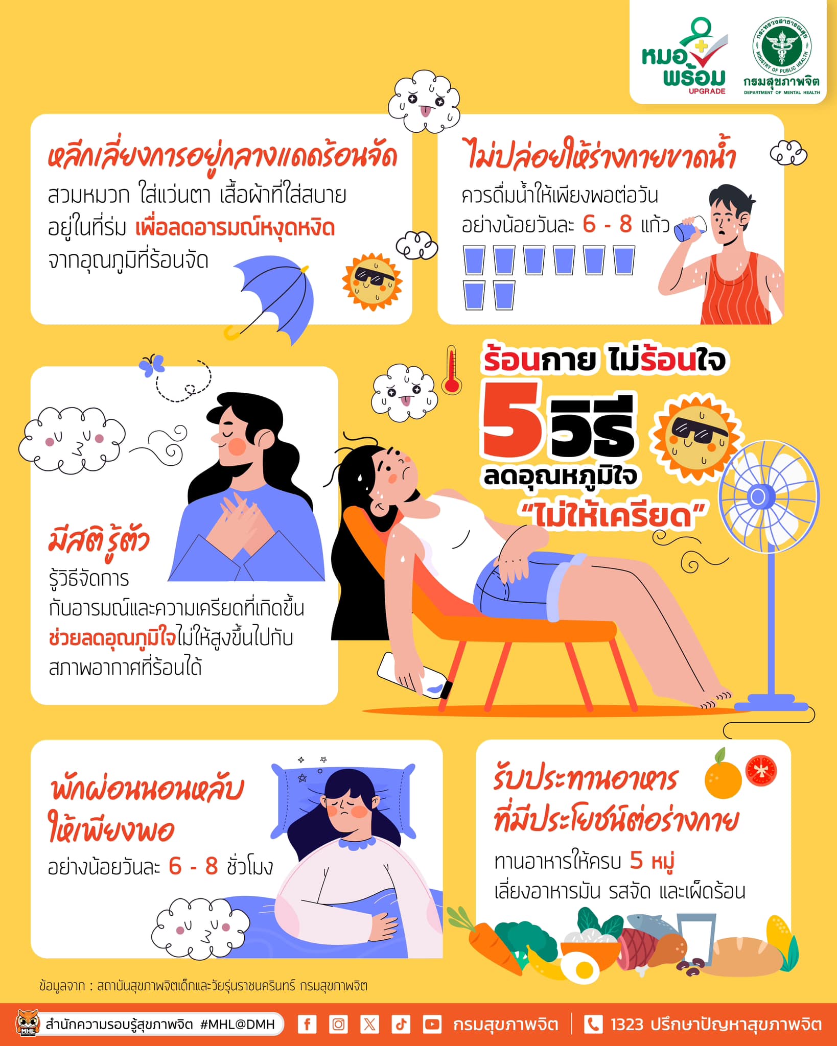 5 วิธี ลดอุณหภูมิไม่ให้เครียด