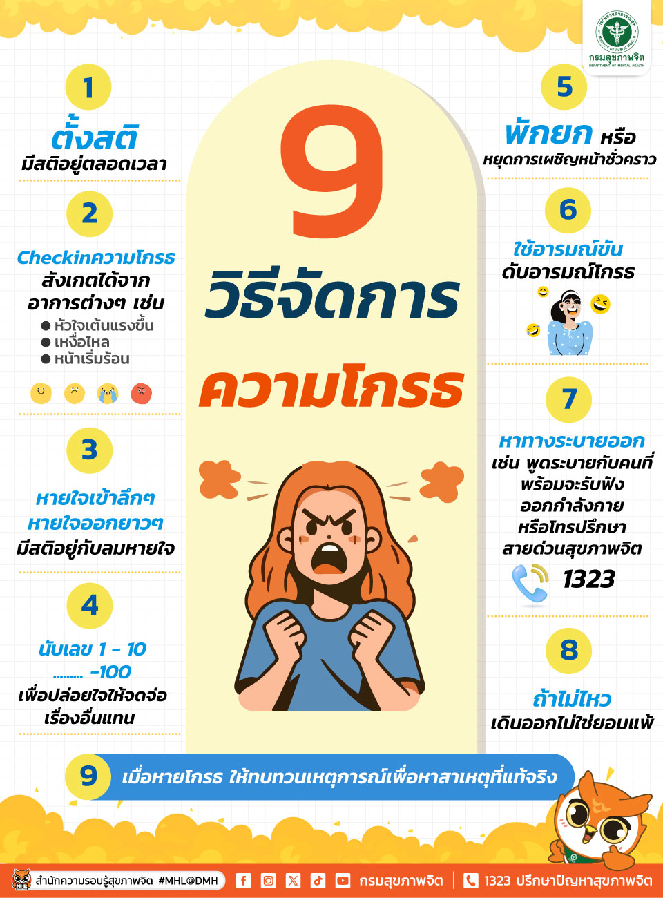 9 วีธีจัดการความโกรธ