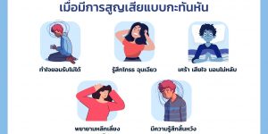 ปฏิกริยาทางใจเมื่อมีการสูญเสียแบบกะทันหัน