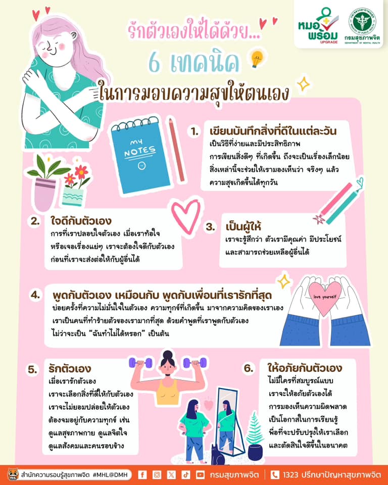 รักตัวเองให้ได้ด้วย 6 เทคนิค