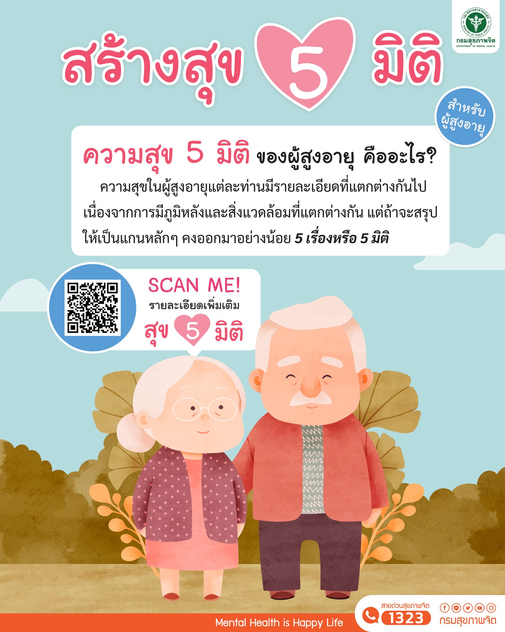 สร้างสุข 5 มิติ (1)