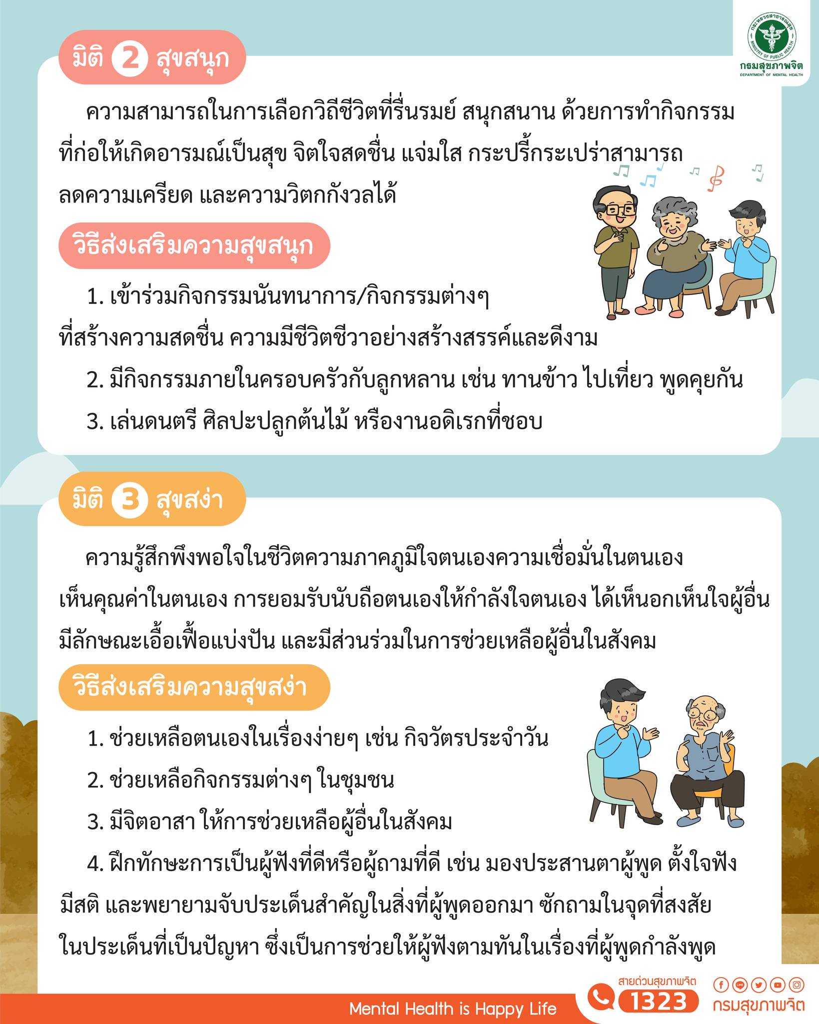 สร้างสุข 5 มิติ (3)