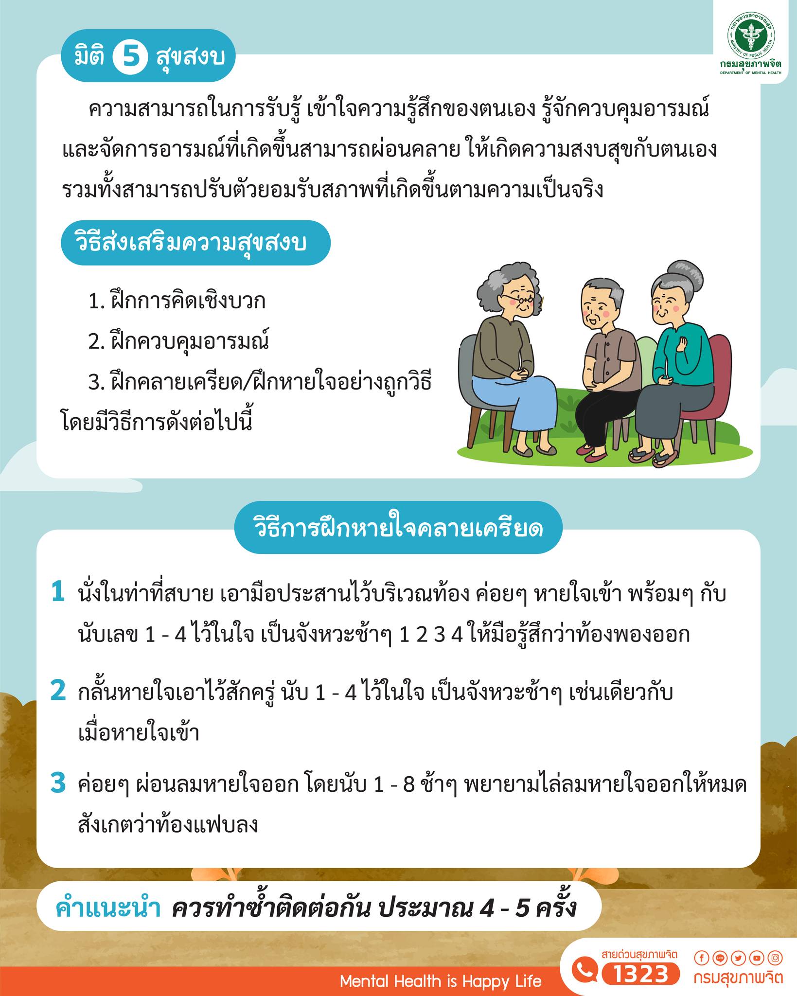 สร้างสุข 5 มิติ (5)