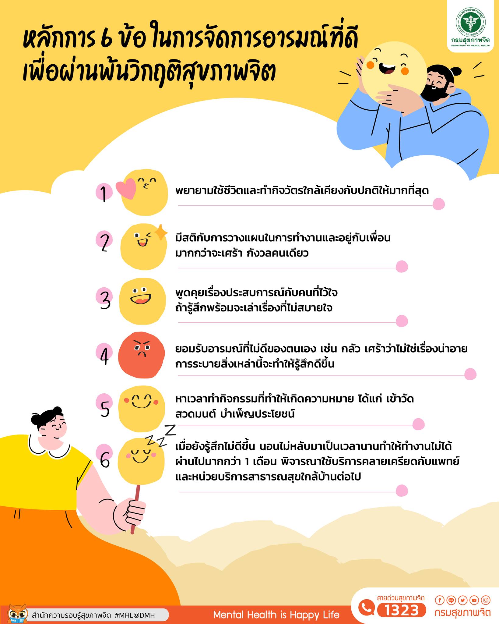 หลักการ 6 ข้อในการจัดการอารมณ์ที่ดีเพื่อผ่านพ้นวิกฤติสุขภาพจิต