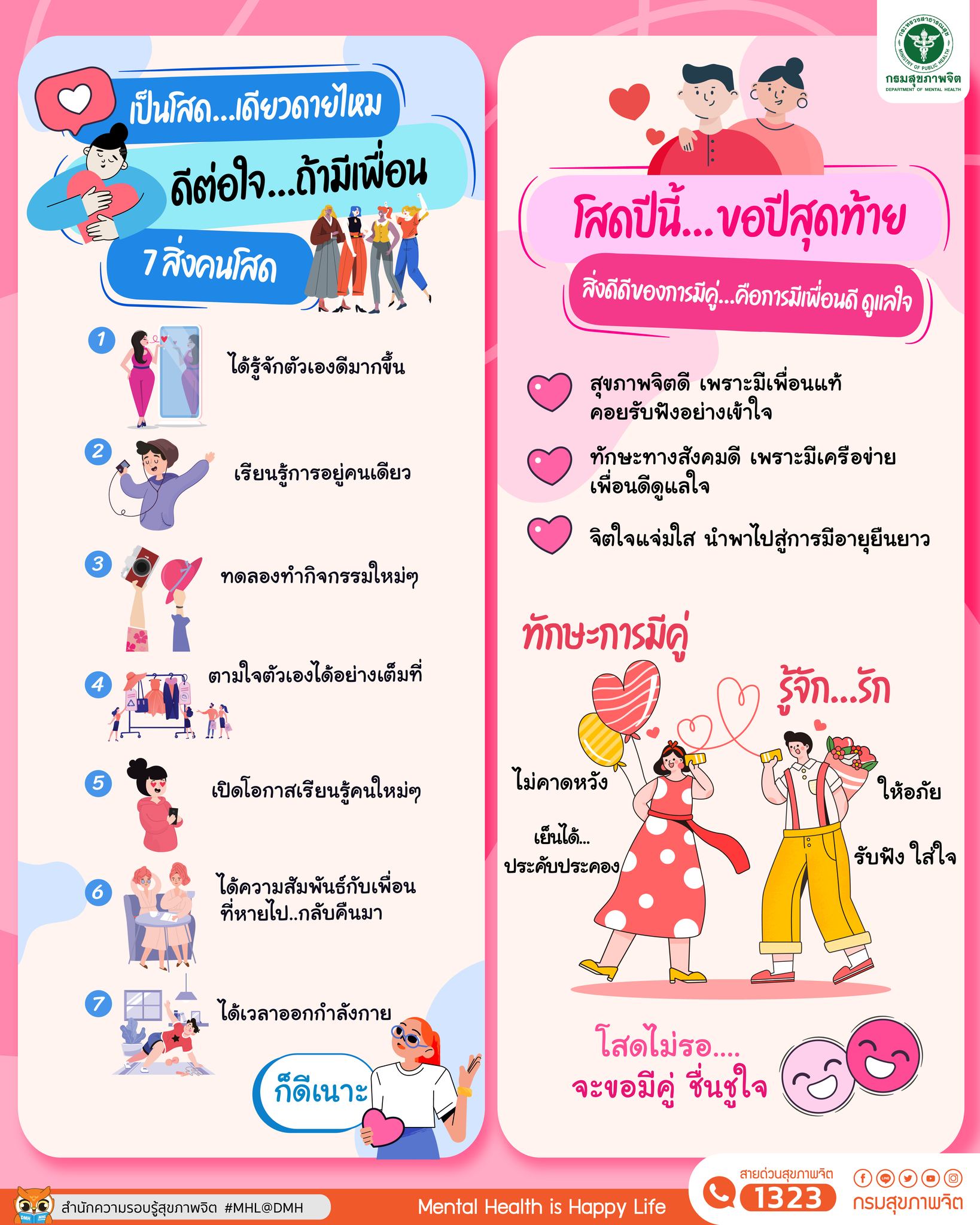 โสดปีนี้ขอปีสุดท้าย & เป็นโสดเดียวดายไหม ดีต่อใจถ้ามีเพื่อน