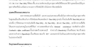 แบบสอบถาม General Health Questionnaire ฉบับภาษาไทย