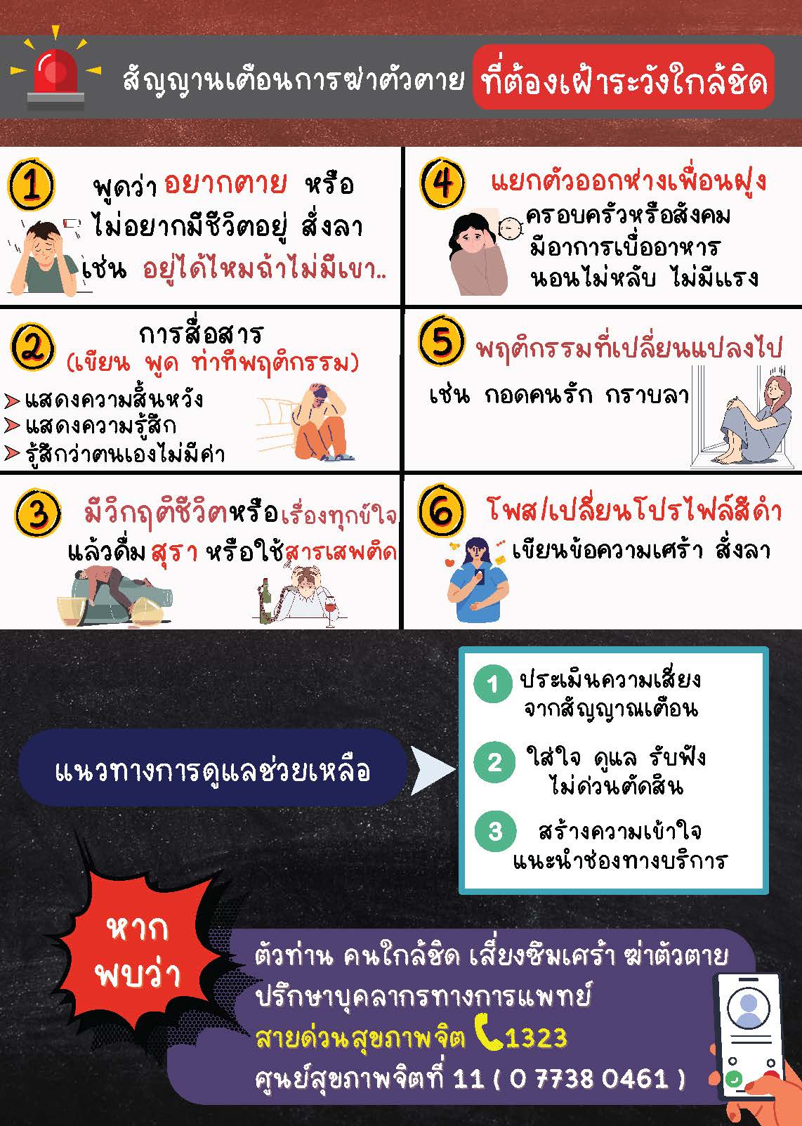 ฆ่าตัวตายป้องกันได้_Page_2