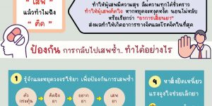 รู้ทันสัญญานเสี่ยงก่อความรุนแรง_Page_1