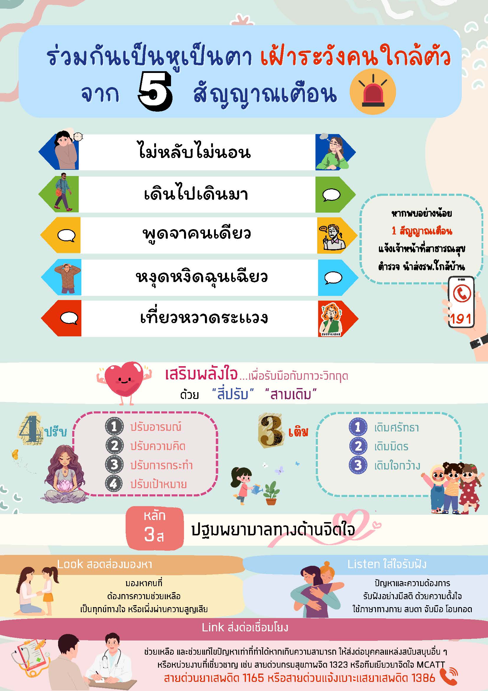 รู้ทันสัญญานเสี่ยงก่อความรุนแรง_Page_2